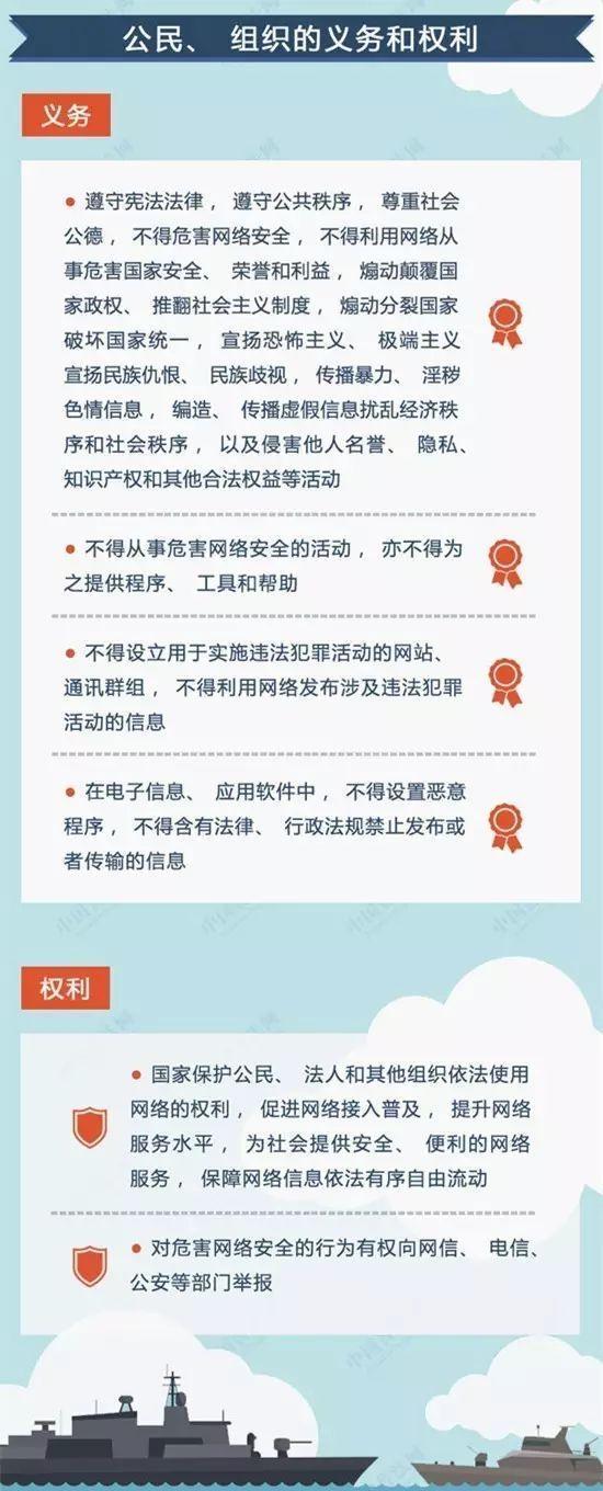 中华人民共和国网络安全法